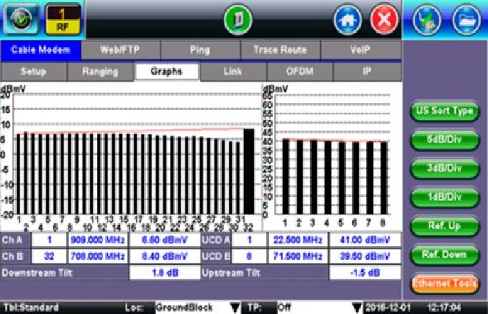 Digital and Analog Signal (3)