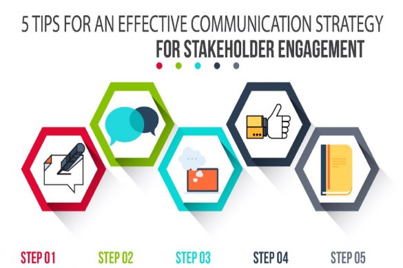 communication strategy with stakeholder