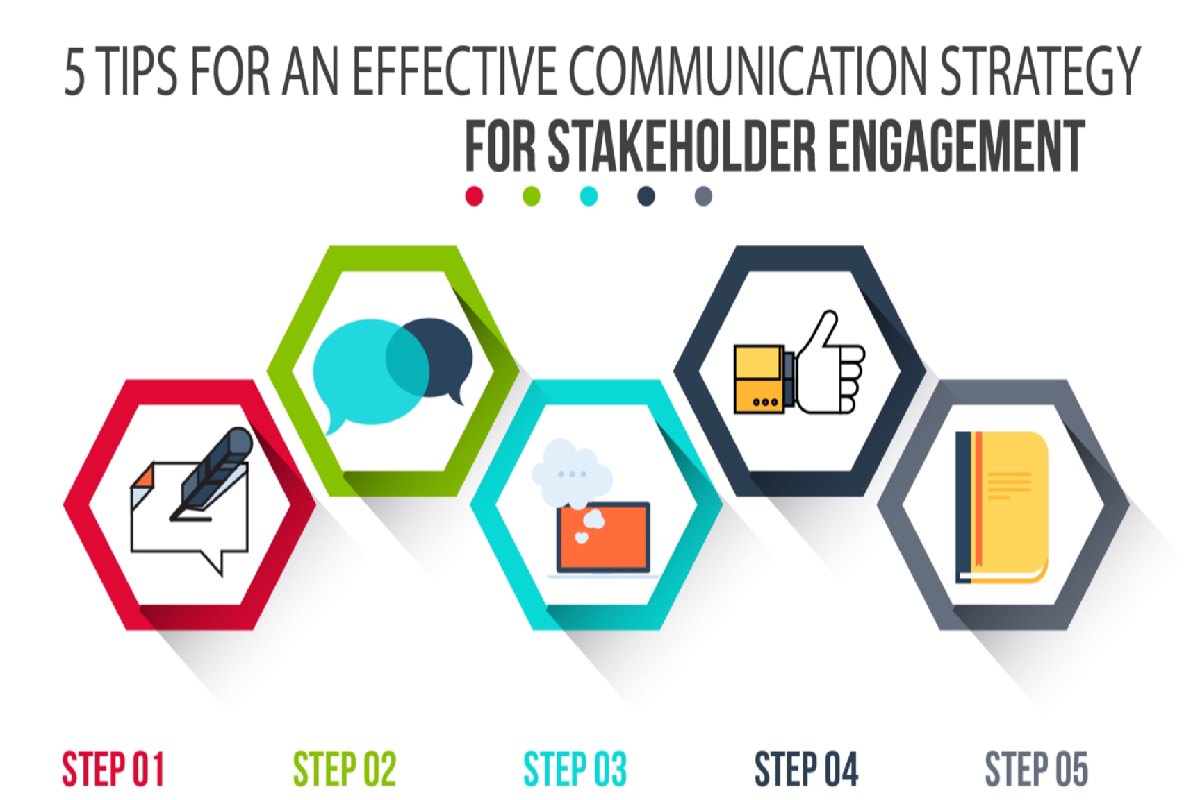 How to maintain a good communication strategy with your stakeholders?