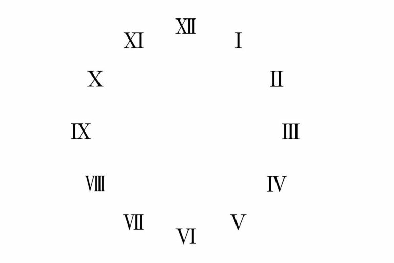 roman numbers