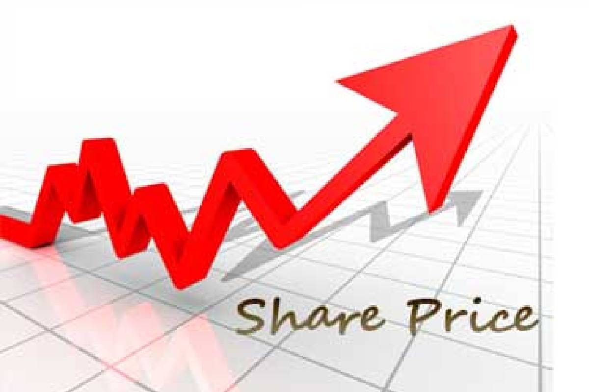 How Is a Company’s Share Price Determined?
