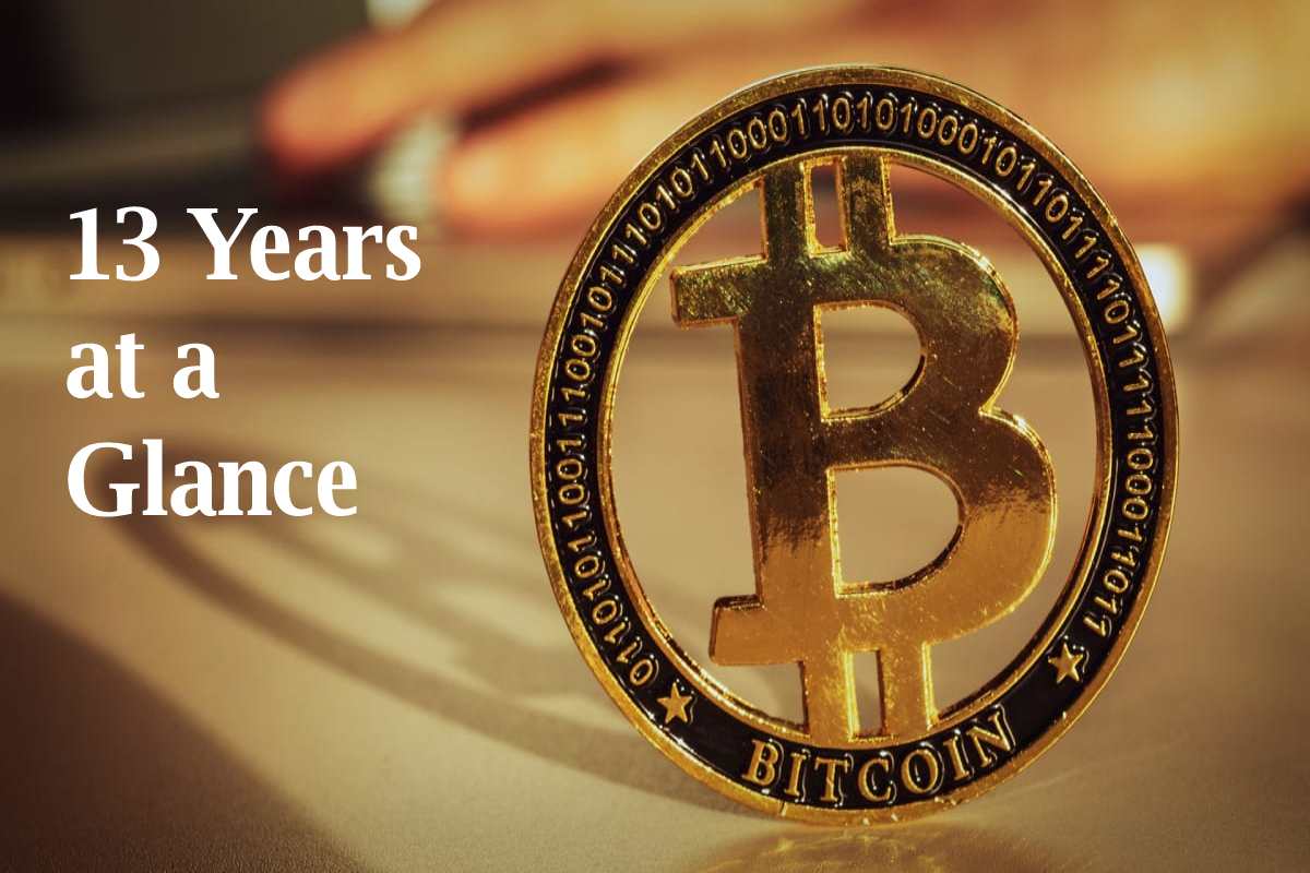 Bitcoin’s 13 Years at a Glance