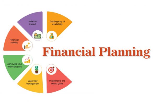 Plan your Top Financial Goals with the Best Mutual Funds