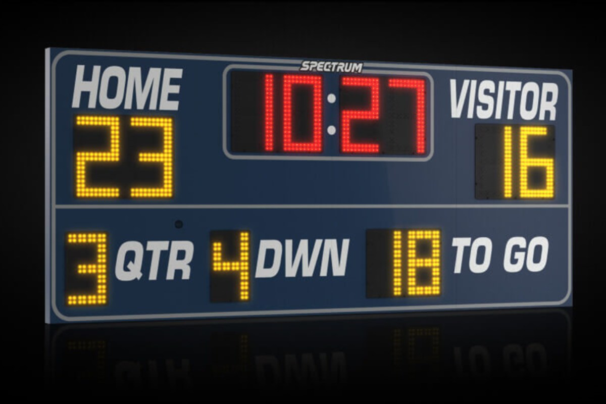 Why Use A Stadium Scoreboard & Where To Get It