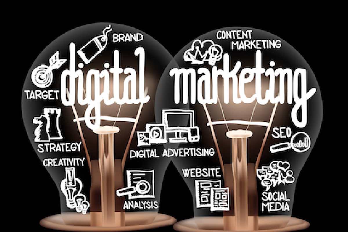 Effective Digital Marketing Services for Your Business