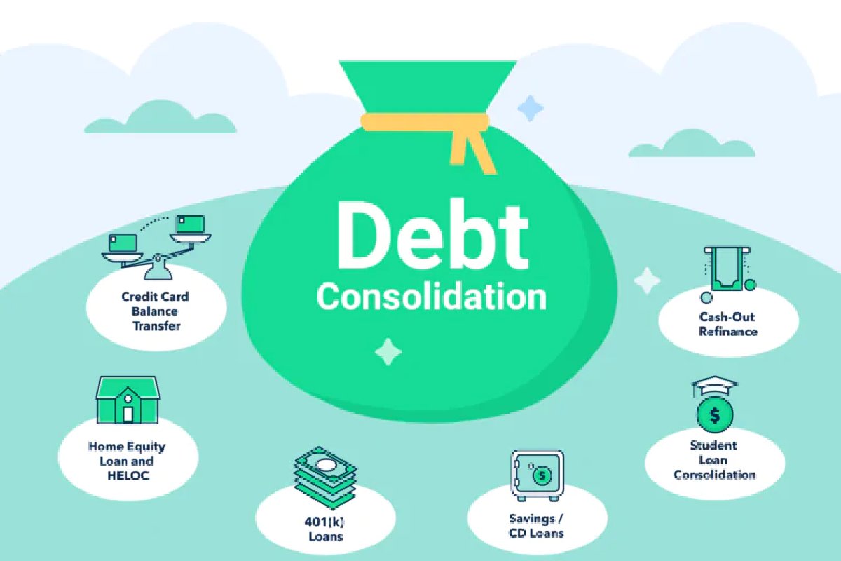 The 7 Most Important Things You Need to Know About Debt Consolidation Loans