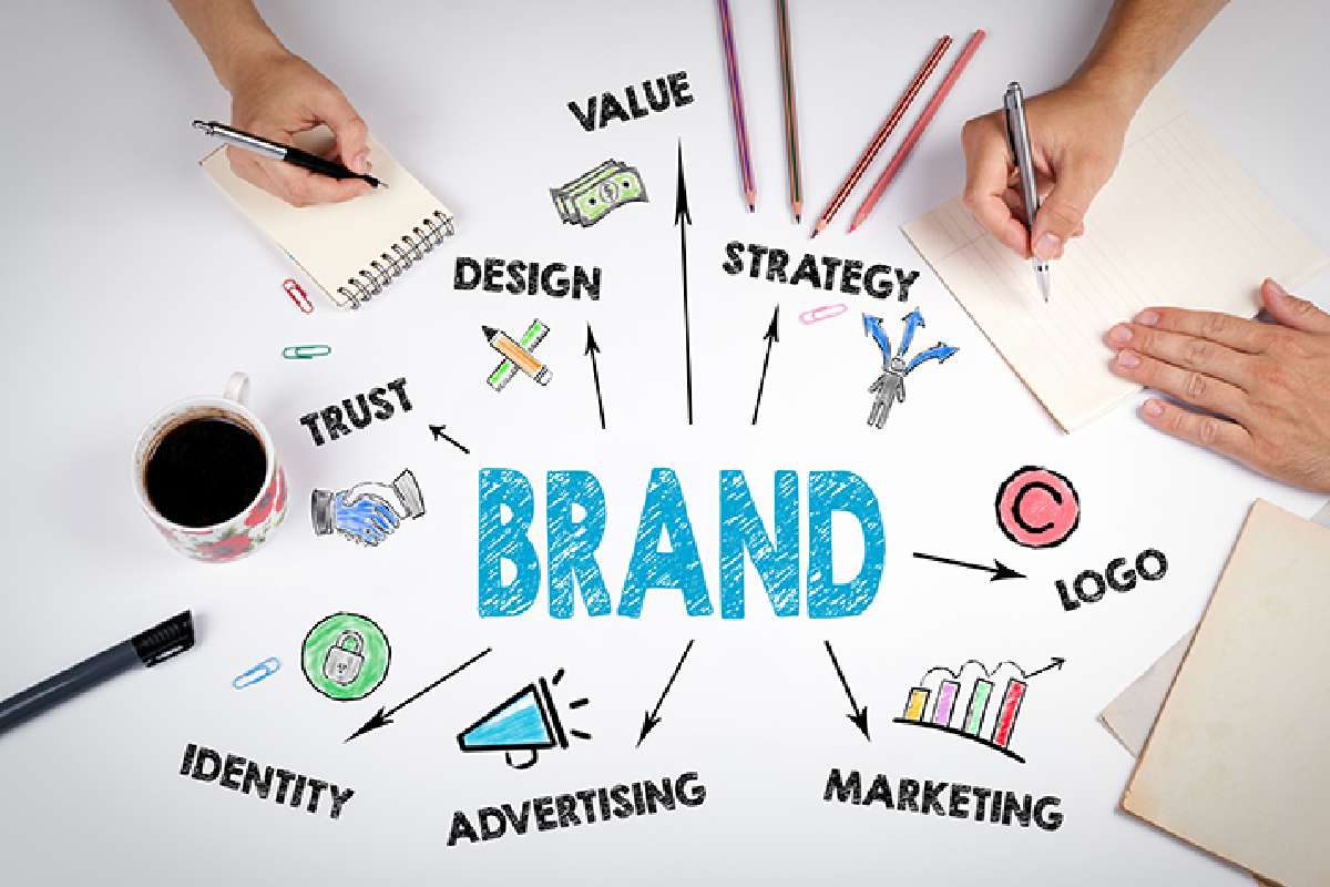 Why Building a Brand is Vital for Your Company
