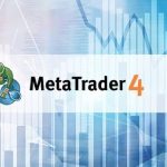 Benefits of Trading with MetaTrader 5: Explained
