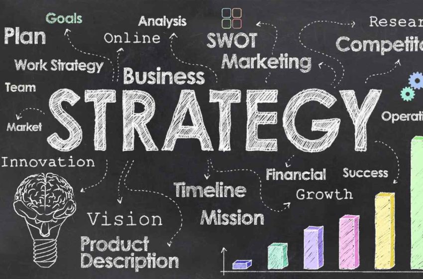 Business Strategy Write For Us