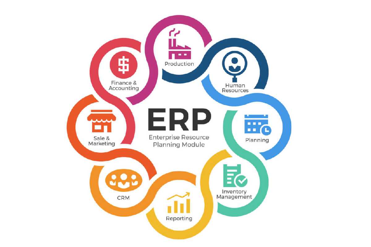 Live Long and Prosper: 4 Ways ERP Software Can Help Your Growing Business