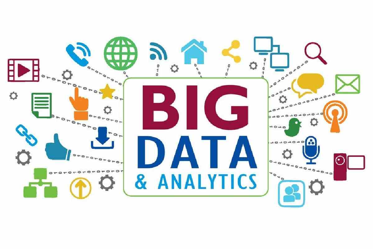 Data Analysts Needed: How Leveraging Big Data Can Help Business Development