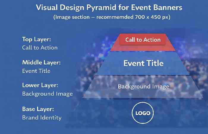 pyramid for event banners