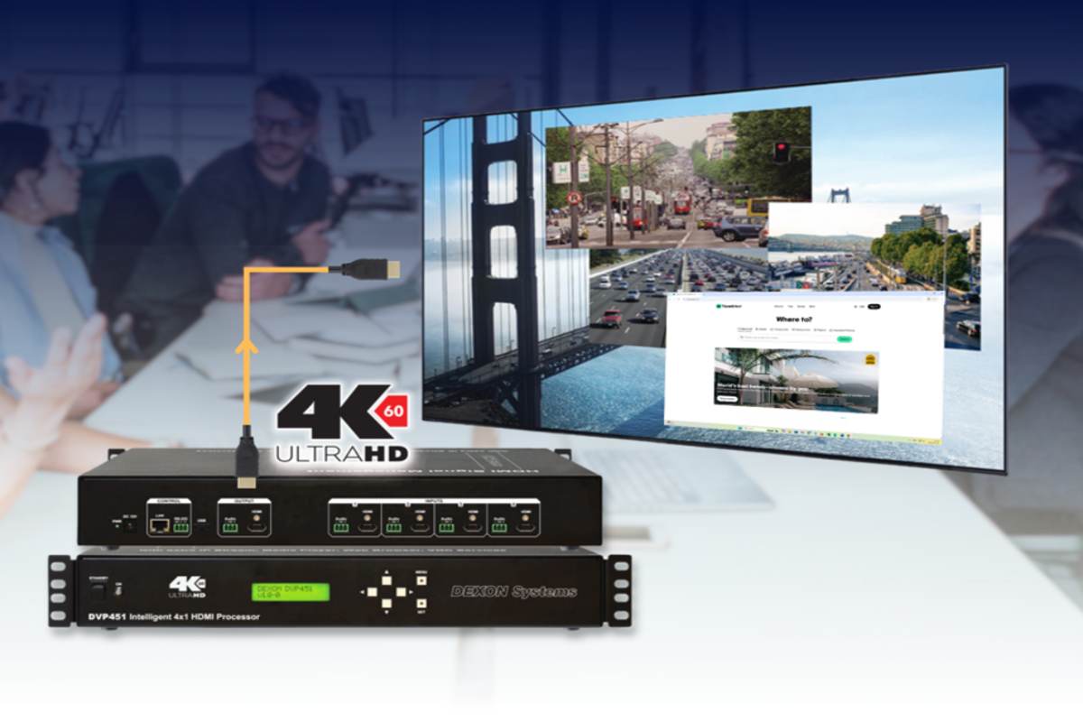 High-Resolution Multiviewers in Business
